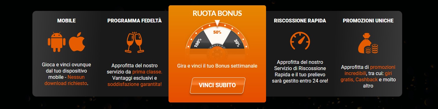 promozioni i24slots